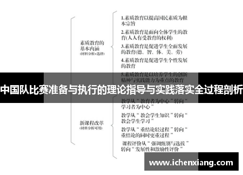 中国队比赛准备与执行的理论指导与实践落实全过程剖析