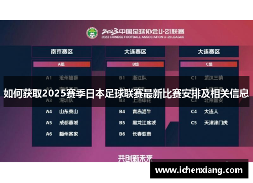 如何获取2025赛季日本足球联赛最新比赛安排及相关信息