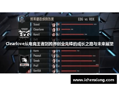 Clearlove从电竞王者到跨界创业先锋的成长之路与未来展望