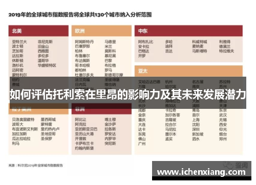 如何评估托利索在里昂的影响力及其未来发展潜力