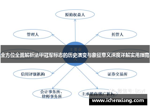 全方位全面解析法甲冠军标志的历史演变与象征意义深度详解实用指南