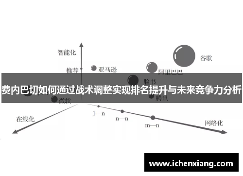 费内巴切如何通过战术调整实现排名提升与未来竞争力分析