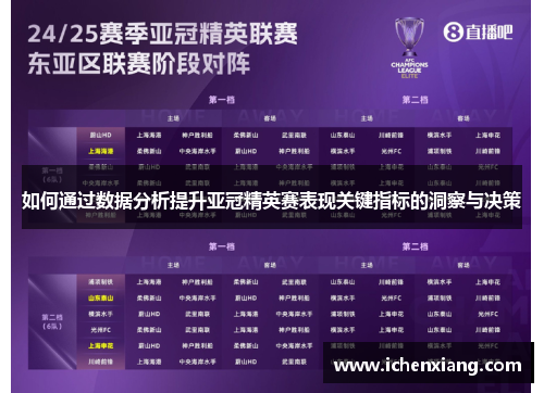 如何通过数据分析提升亚冠精英赛表现关键指标的洞察与决策 如何通过数据分析提升亚冠精英赛表现关键指标的洞察与决策