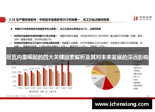 恩瓦内里崛起的四大关键因素解析及其对未来发展的深远影响