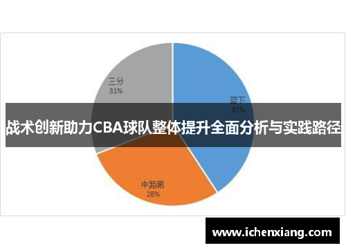 战术创新助力CBA球队整体提升全面分析与实践路径