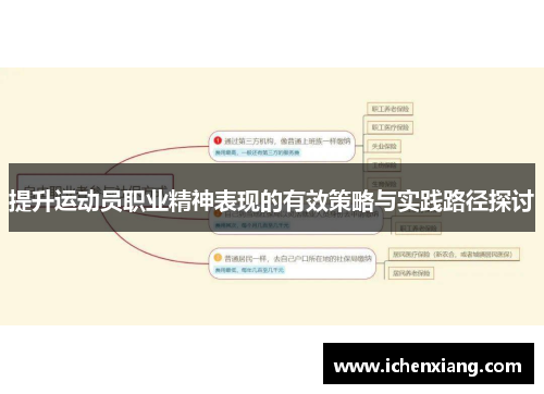 提升运动员职业精神表现的有效策略与实践路径探讨